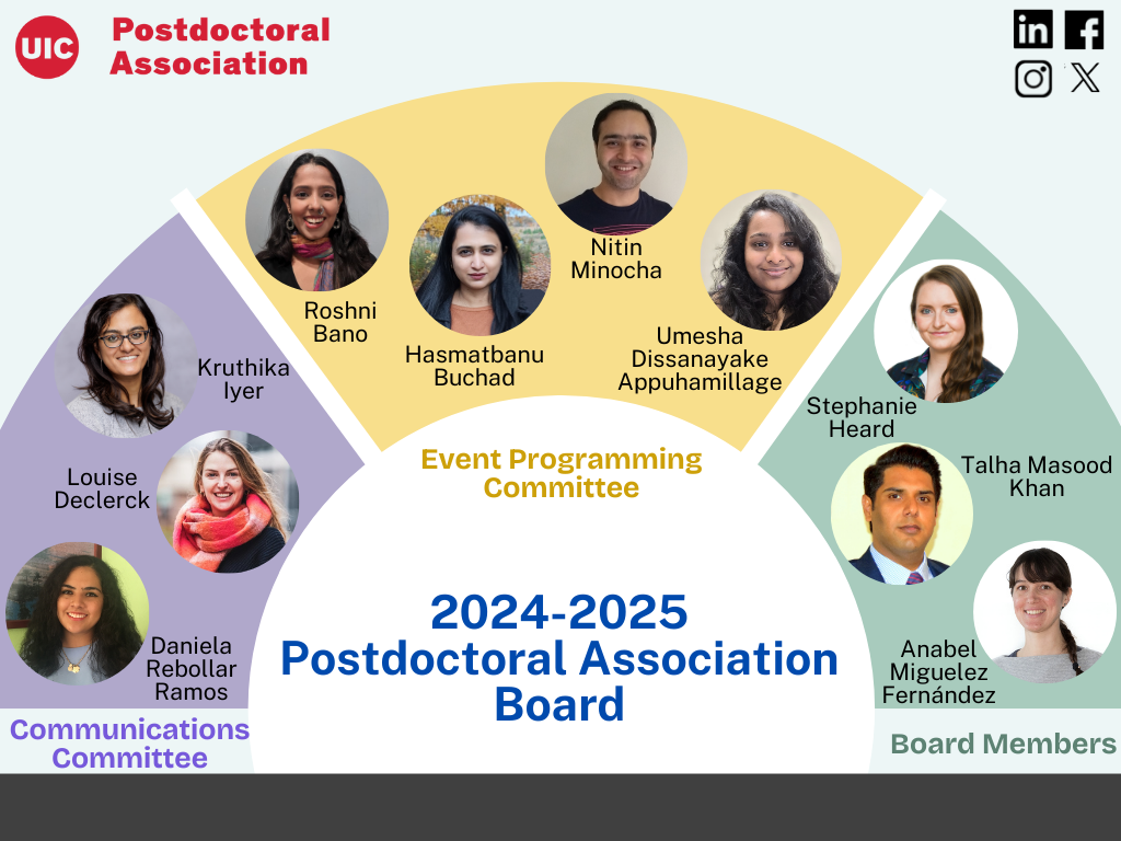 Headshots of the PDA Board Members in an arch from left to right: Communications Committee: Daniela Rebollar Ramos, Louise Declerck, Kruthika Iyer; Event Programming Committee:  Roshni Bano, Hasmat Buchad, Nitin Minocha, Umesha Dissanayake Appuhamillage; Board Members: Stephanie Heard, Talha Masood Khan, Anabel Miguelez Fernandez